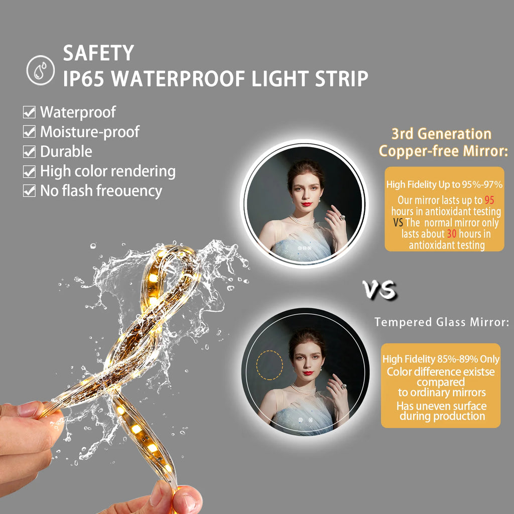 Wall Mounted Round LED Lit Bathroom Mirror with 3 Different Color Lights