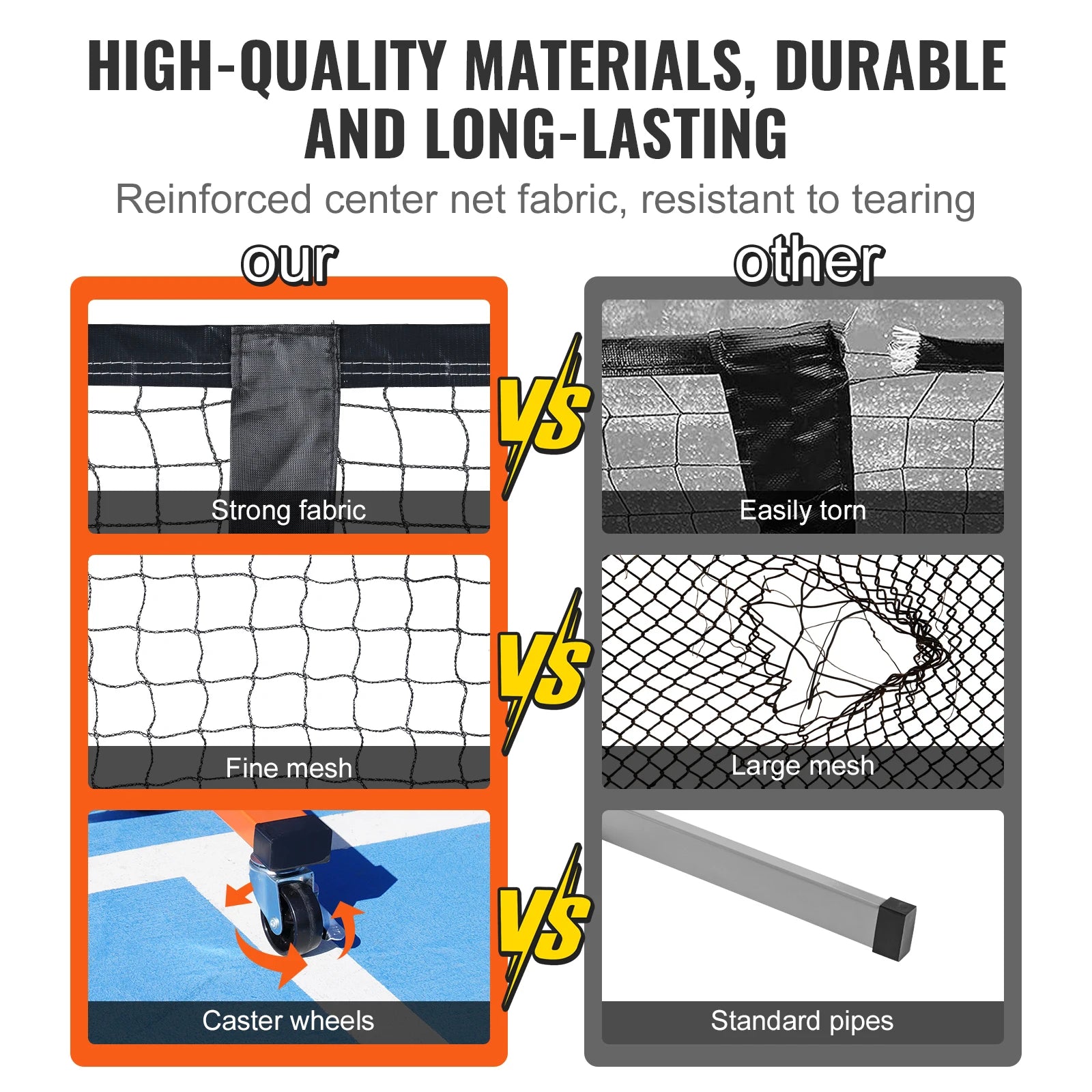 VEVOR Portable 22FT Full Court Official Pickleball Net System with Court Line