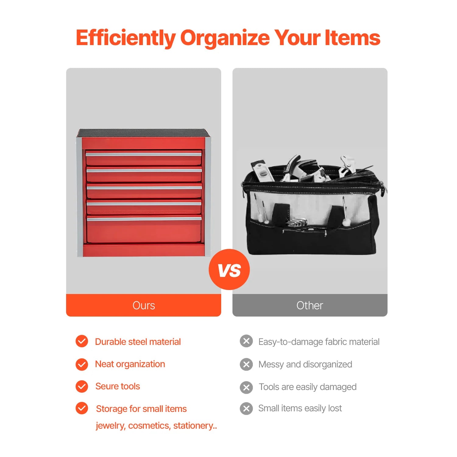 Red/Black Small 5-Drawer 8.6" Metal Tool Box for Cabinet Top Use.