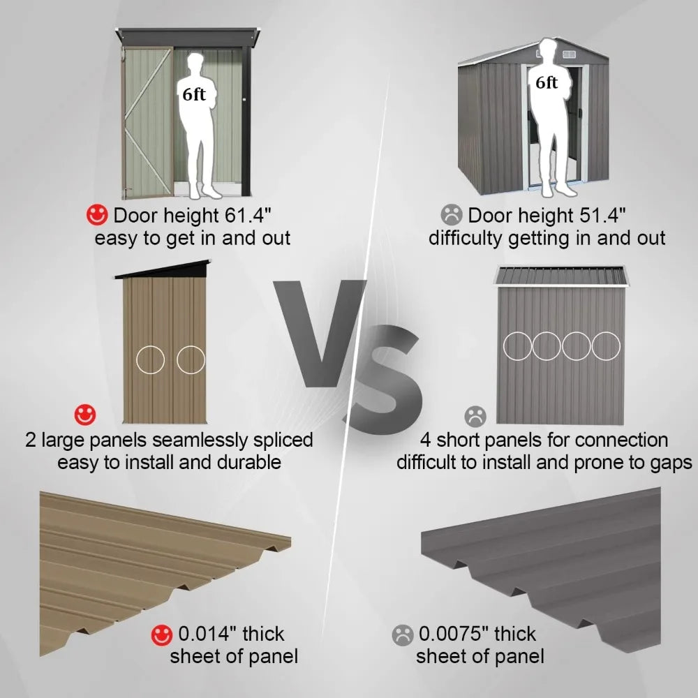 5 x 3 Ft. Outdoor Waterproof Metal Storage Shed with Lockable Door.