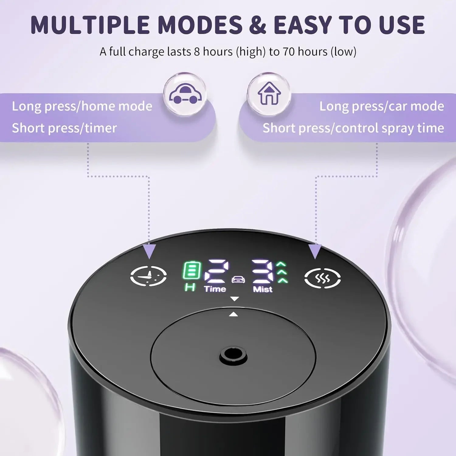 Essential Oil Portable and Cordless Diffuser; Battery Operated and USB Rechargeable.