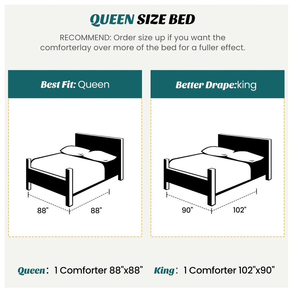Easy to Wash King or Queen Comforter with Corner Tabs and Box Stitching.