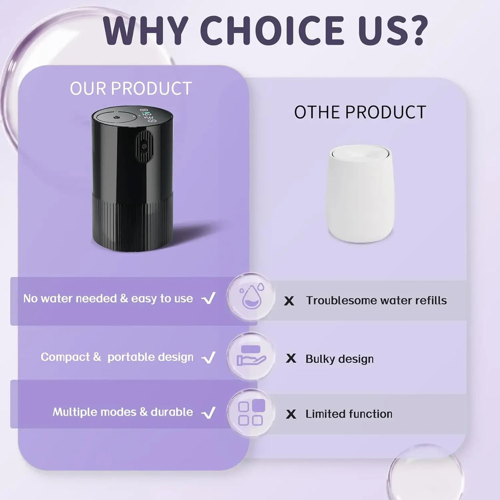 Essential Oil Portable and Cordless Diffuser; Battery Operated and USB Rechargeable.