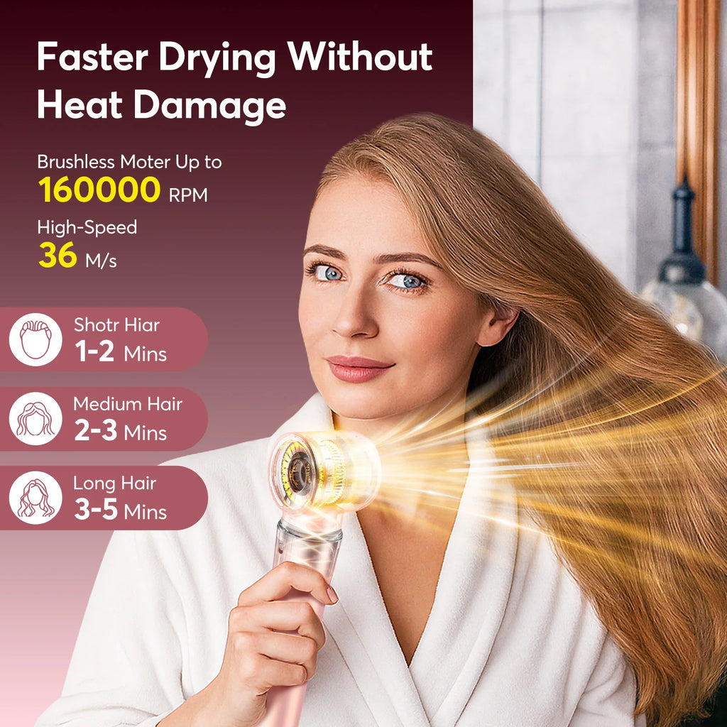 5-in-1 Styling System – Curl, Volumize, or Straighten with High-Speed Hot Air Styling Brush including Travel Bag