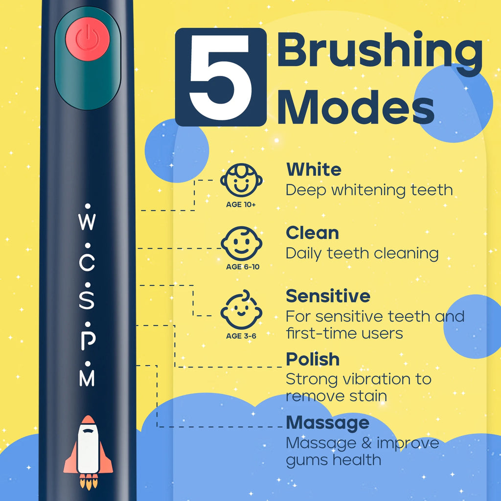 Kids Electric Rechargeable Waterproof Power Sonic Toothbrush for 3+Years of Age with 5 Modes; Replacement Head SG-2303