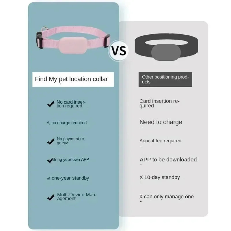 "Find My Pet Positioning Collar" - Pet Bluetooth Remote GPS Tracking Collar for Cats and Puppies