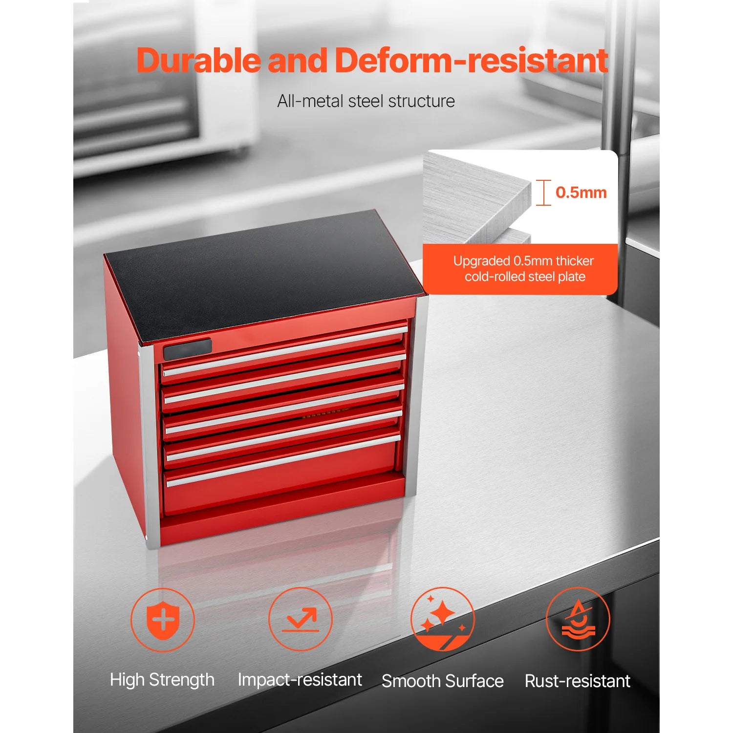 Red/Black Small 5-Drawer 8.6" Metal Tool Box for Cabinet Top Use.