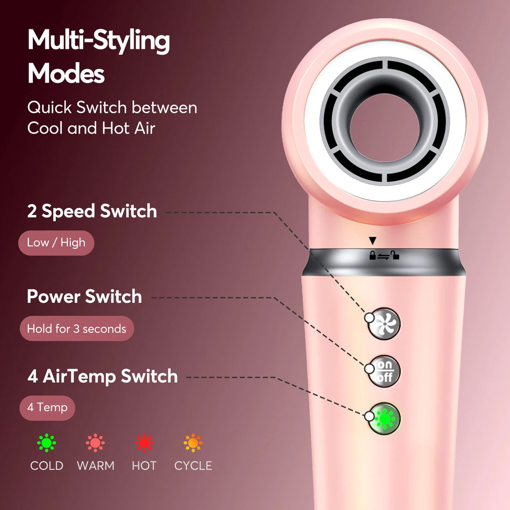 5-in-1 Styling System – Curl, Volumize, or Straighten with High-Speed Hot Air Styling Brush including Travel Bag