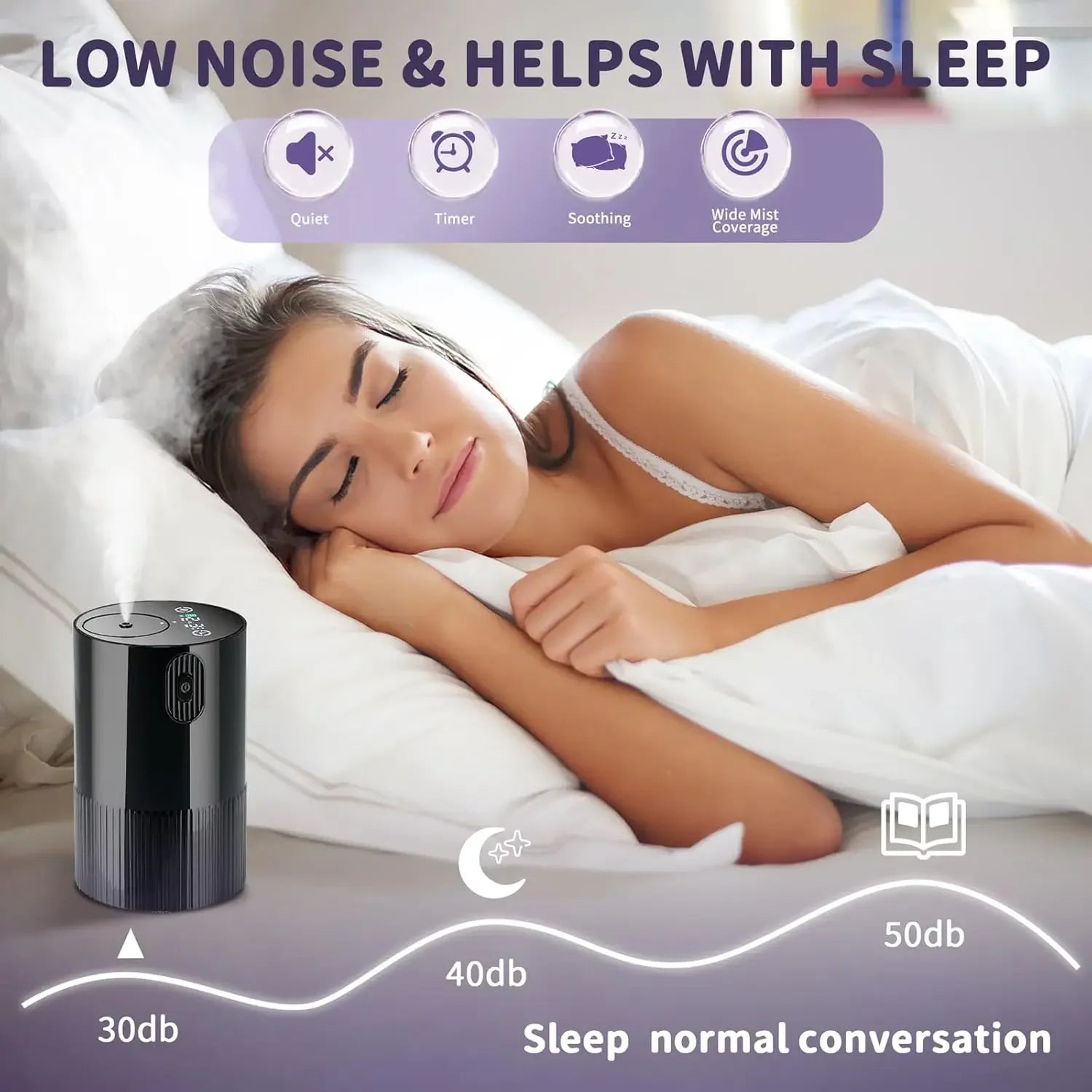 Essential Oil Portable and Cordless Diffuser; Battery Operated and USB Rechargeable.