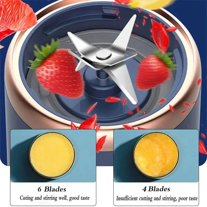 Portable USB Rechargeable Household 6-Blade Juicer/Blender.