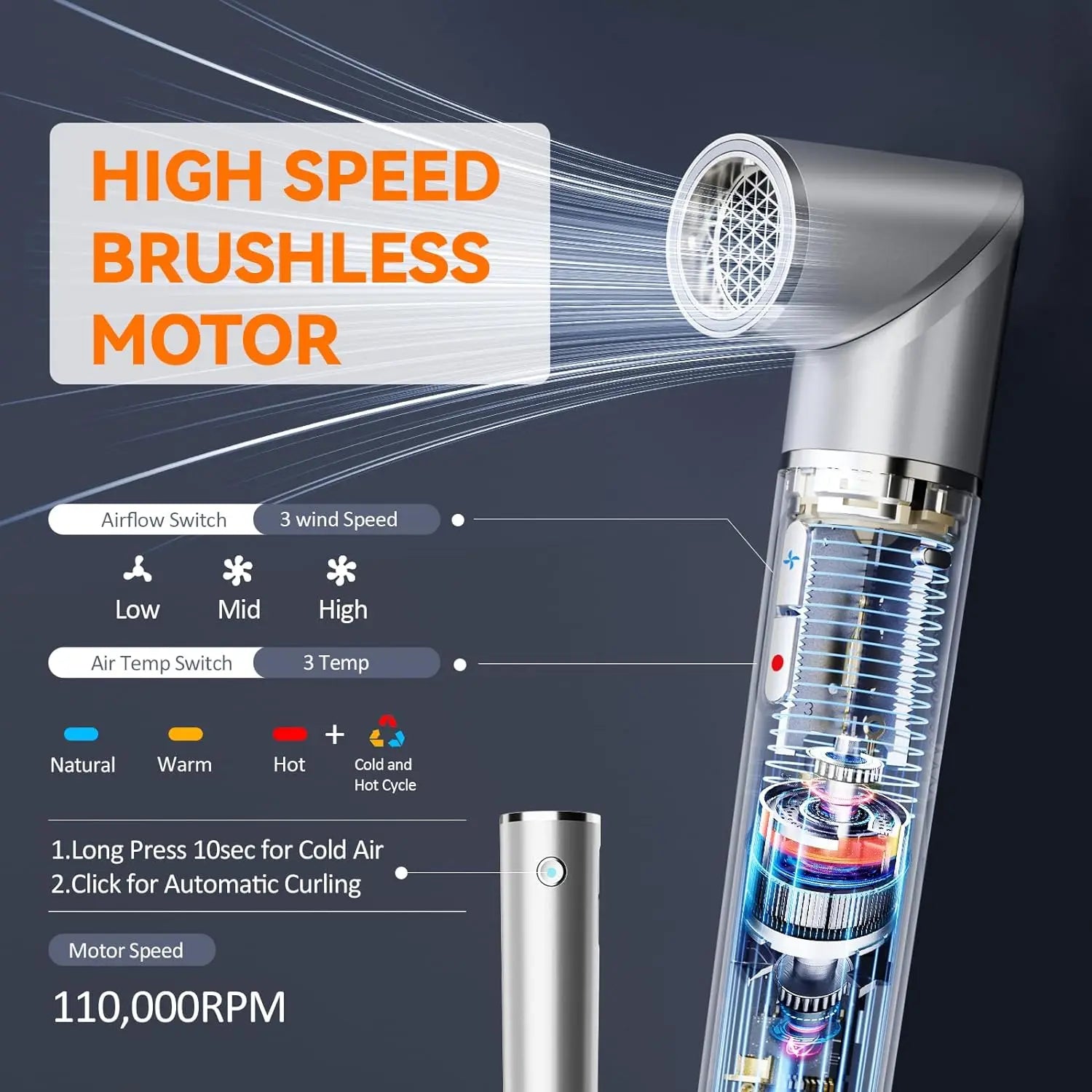 5 in 1 Hair Dryer Brush Set With High-Speed Negative Ionic Blow Dryer, Detachable Air Curler and Auto Air Wrap